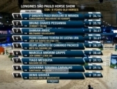 Zermatt TW - CN 8 anos - Indoor 1,40m