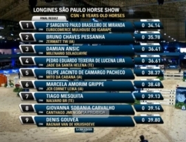 Zermatt TW - CN 8 anos - Indoor 1,40m